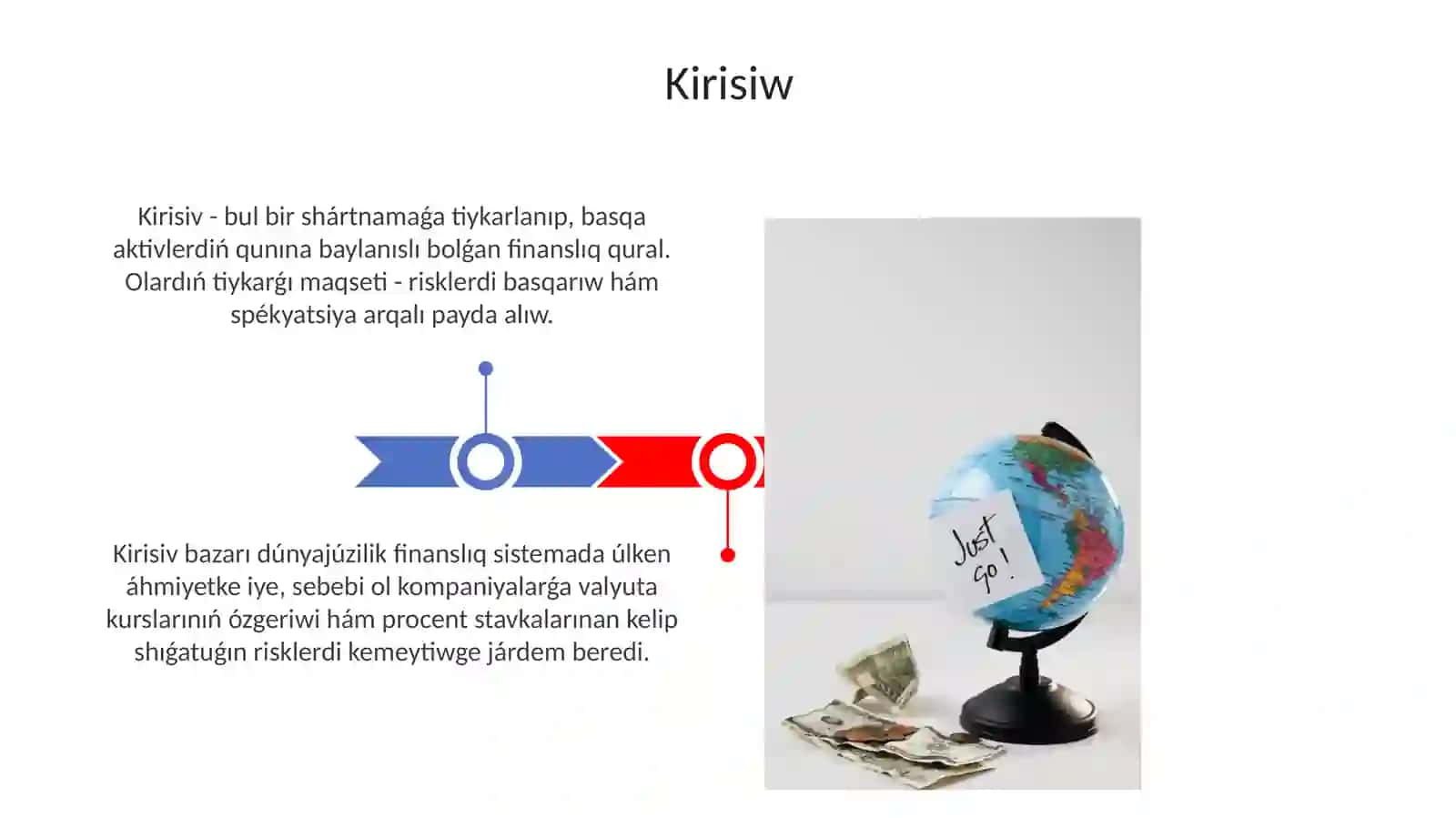 Finanslıq derivativlerdiń xalıqaralıq bazarı 3