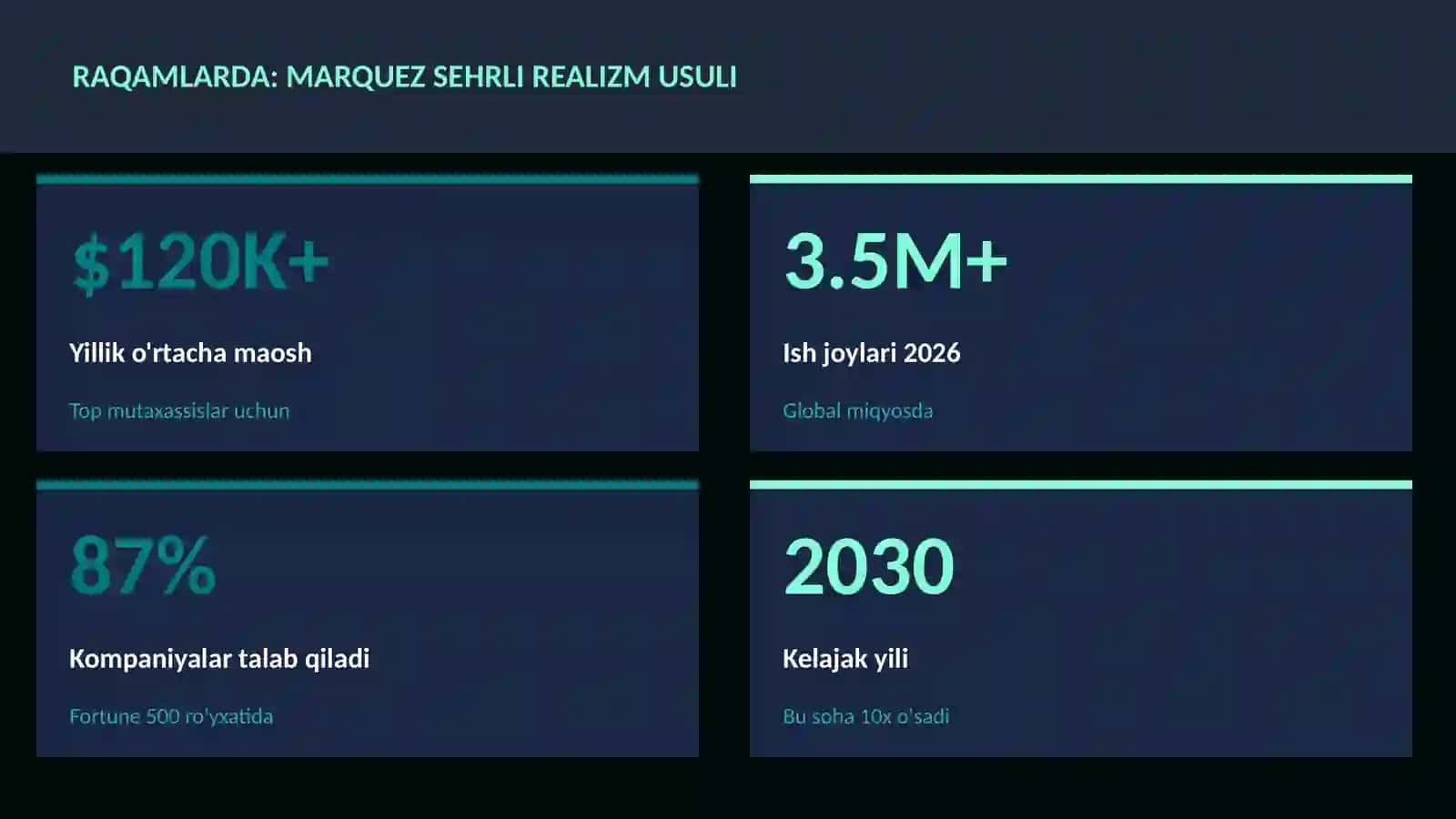 Marquez sehrli realizm usuli 3