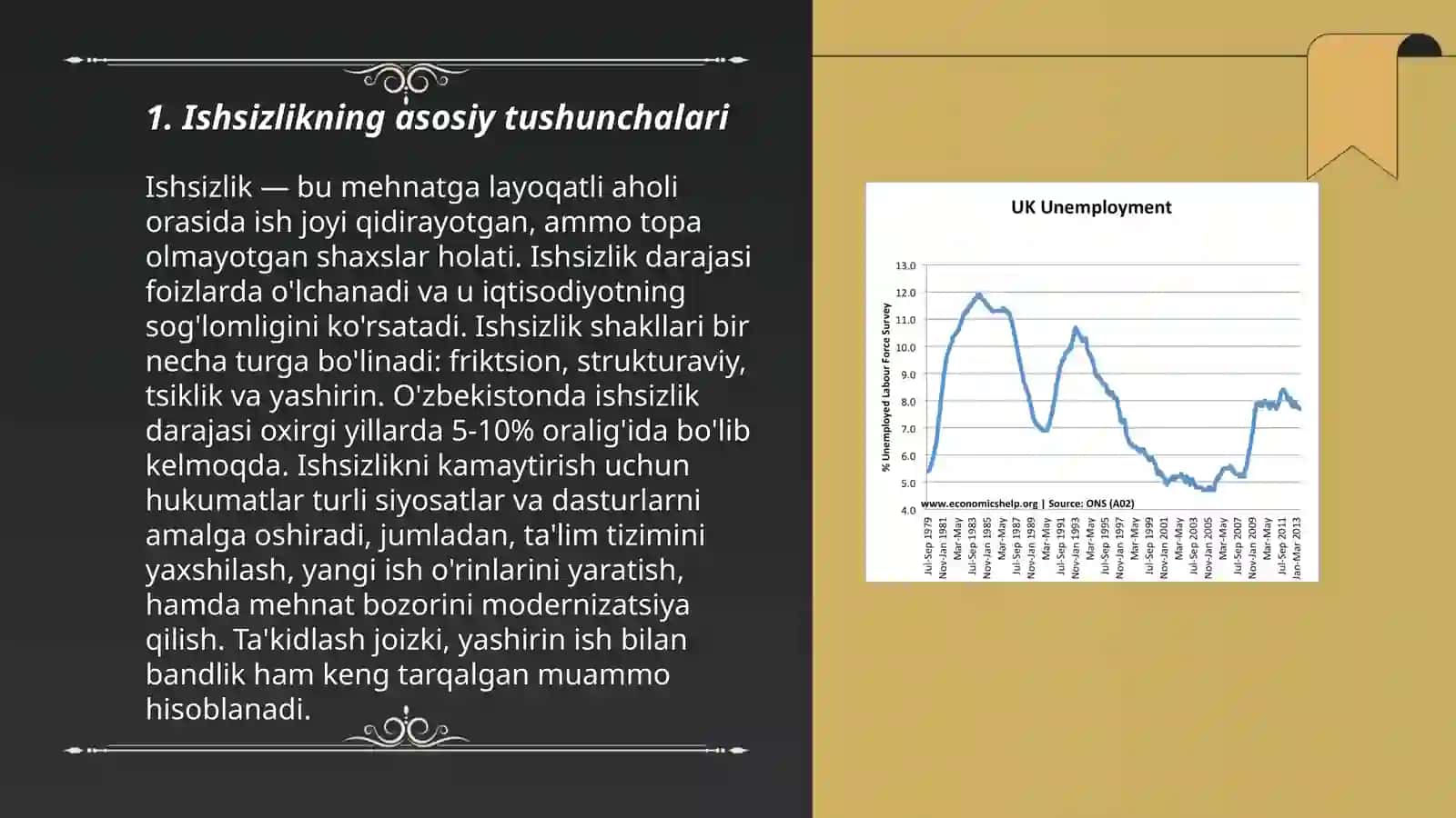 Tabiy ishsizlik nazaryasi 3