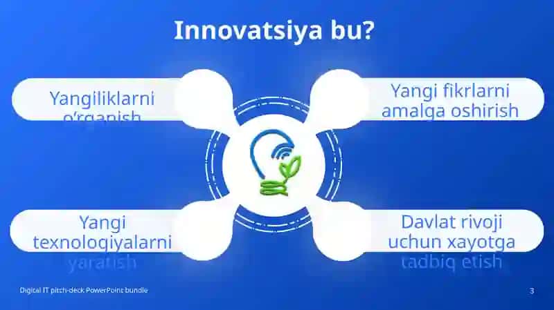 Davlatning innovatsiya siyosati 3