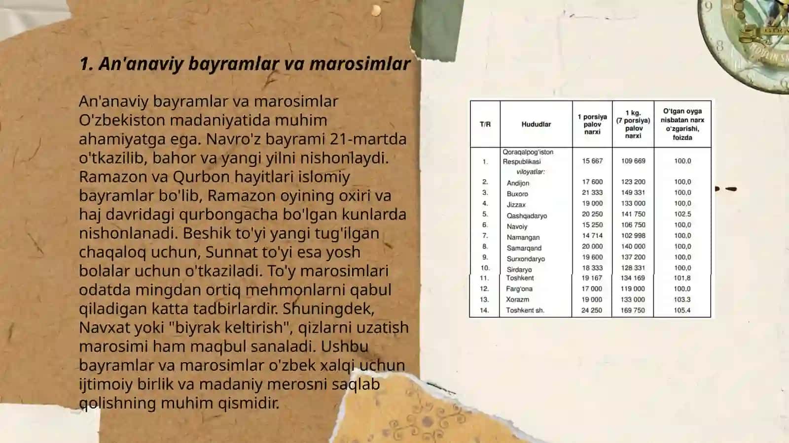 An'anaviy bayramlar va marosimlar 3