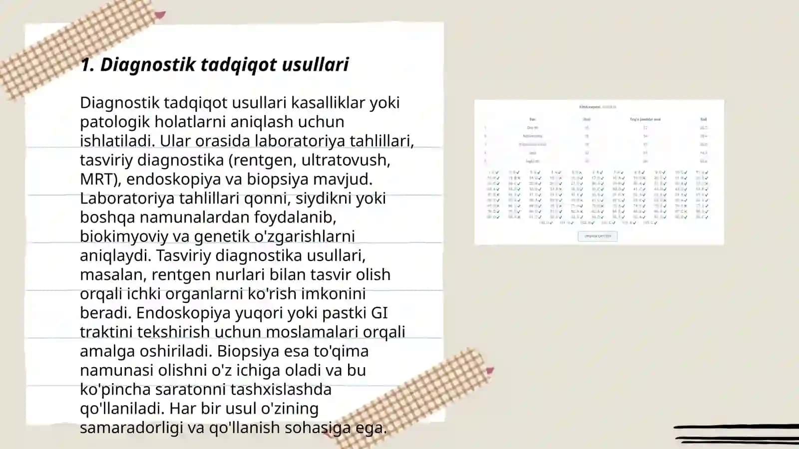 Diagnostik tadqiqot natijalarini taqdim etish metodikasi 3