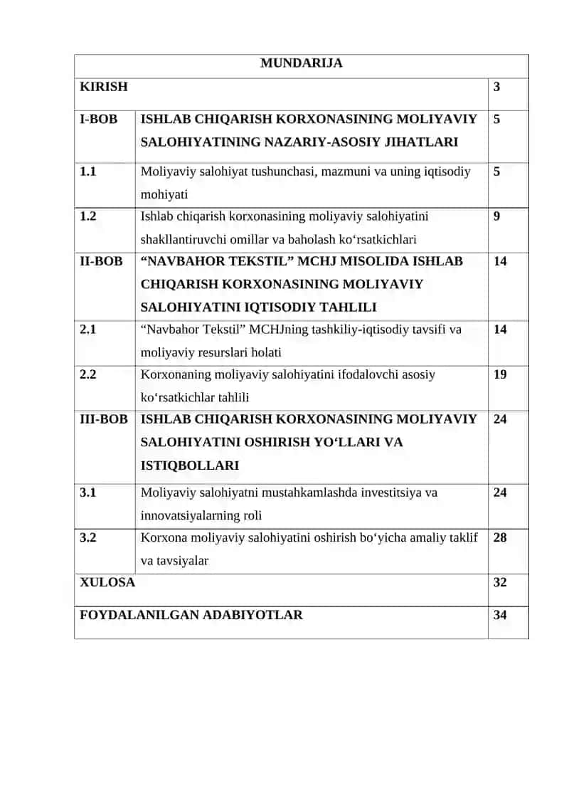 Ishlab chiqarish korxonasining moliyaviy salohiyati 3