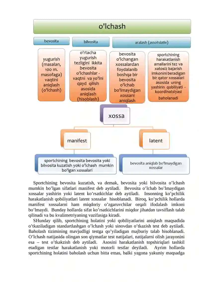 MA’RUZA. TESTLAR NAZARIYASI ASOSLARI 3