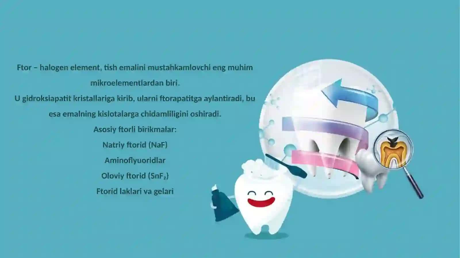 Stomatologik kasaliklar profilaktikasida ftor saqlovchi birikmalarning axamiyati 3