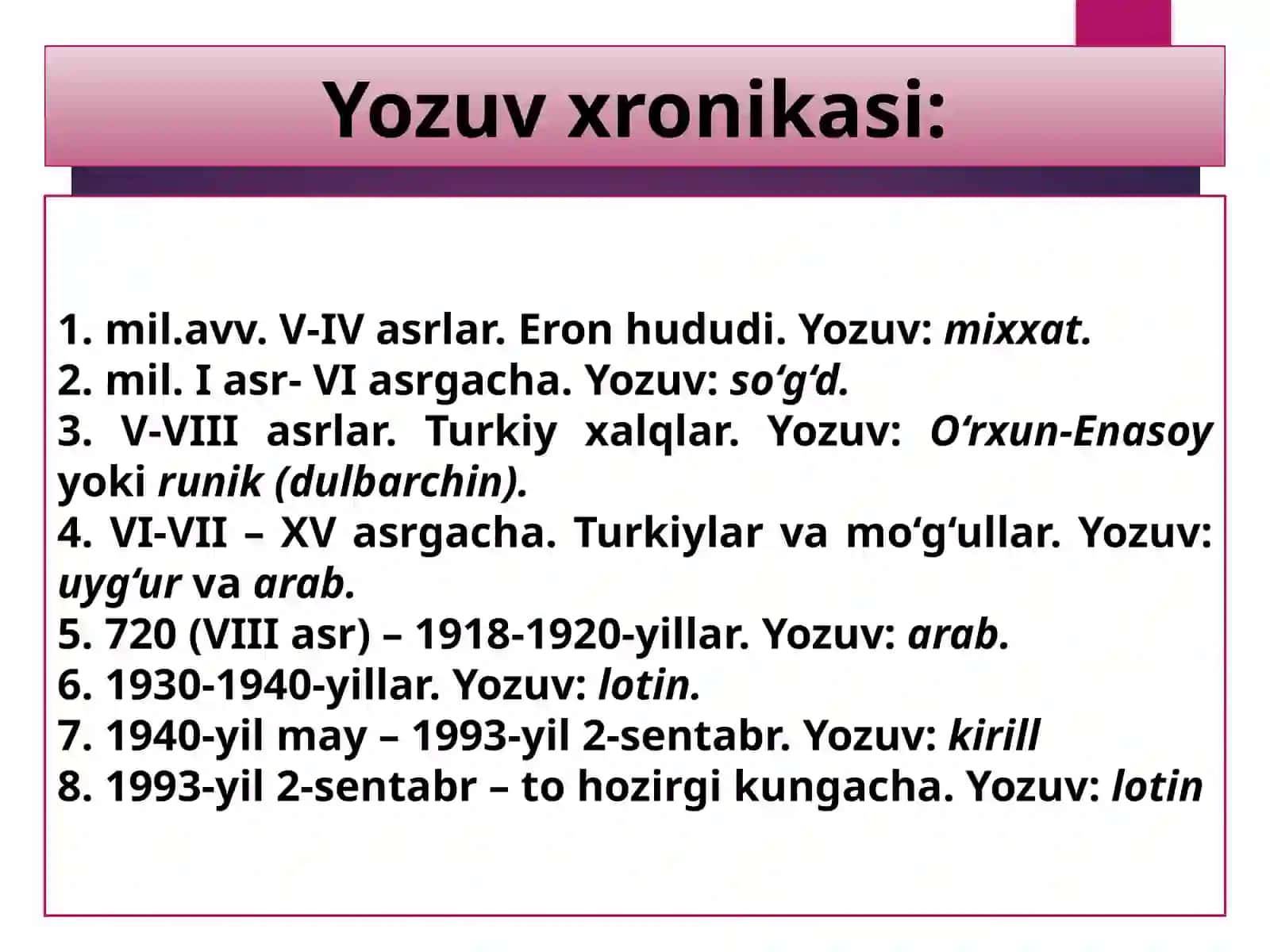 Yozuvlar tarixi 3