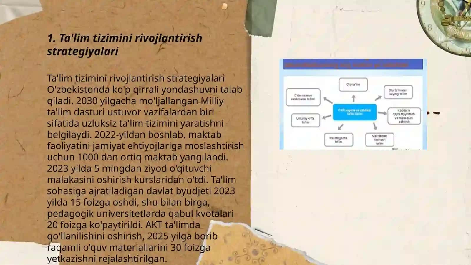 Ta'lim tizimini rivojlantirish strategiyalari 3