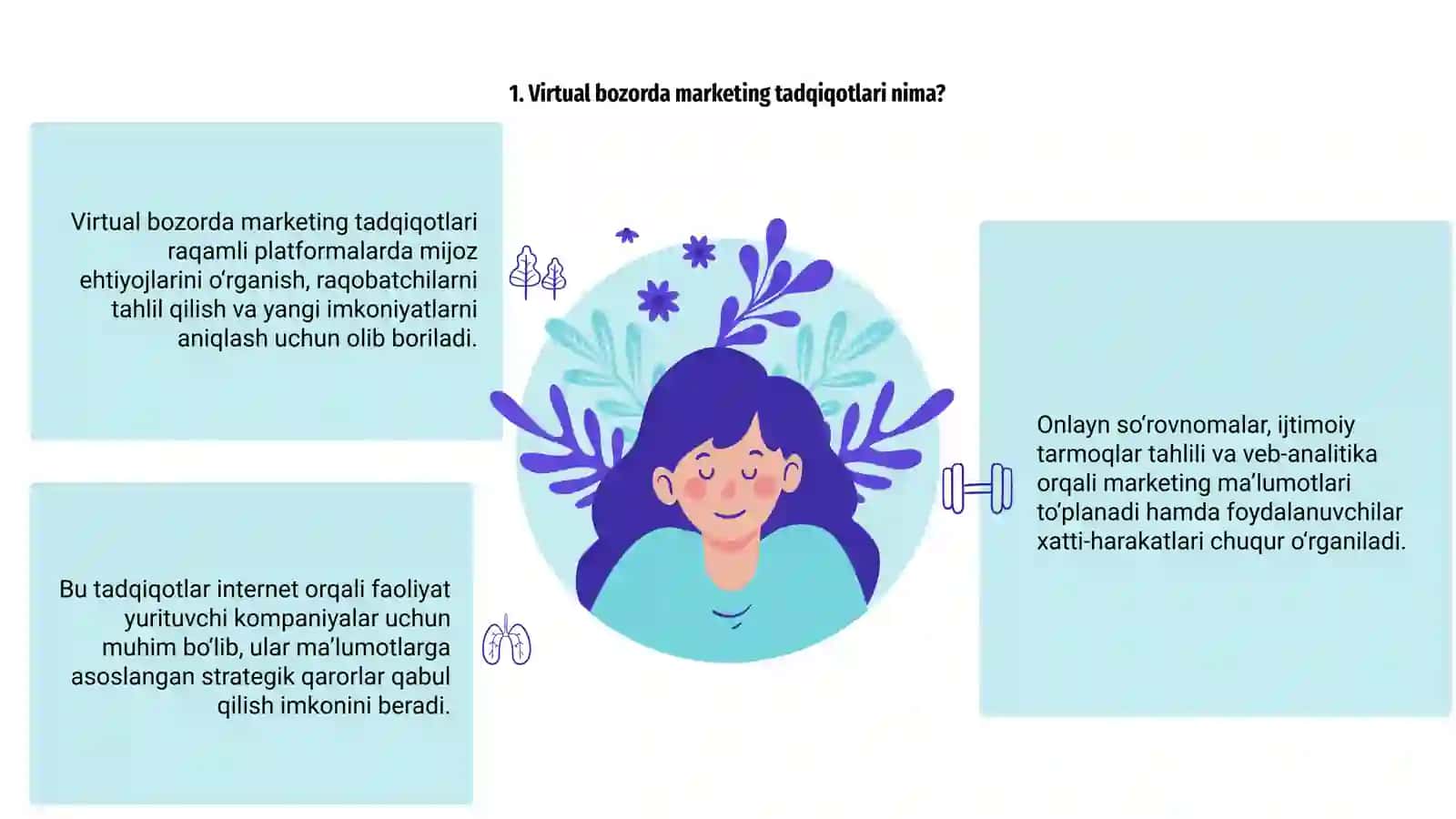 Virtual bozorda marketing tatqiqotlarini tashkil etish 3
