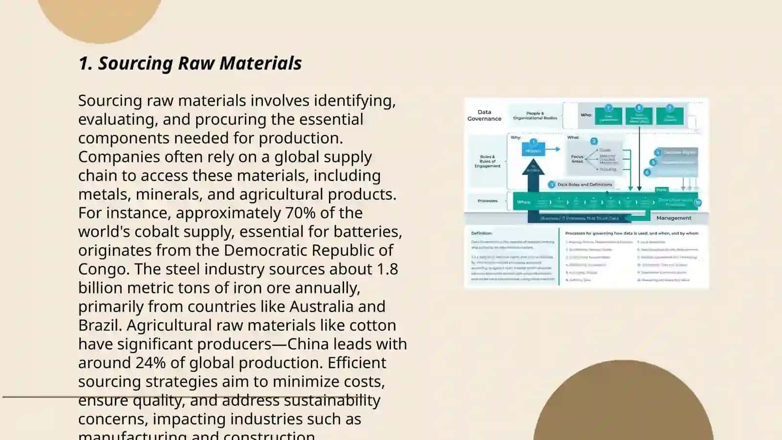 Information about the phone manufacturing process 3