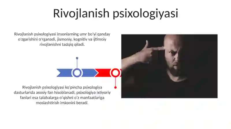 Psixologiya fani predmeti 3