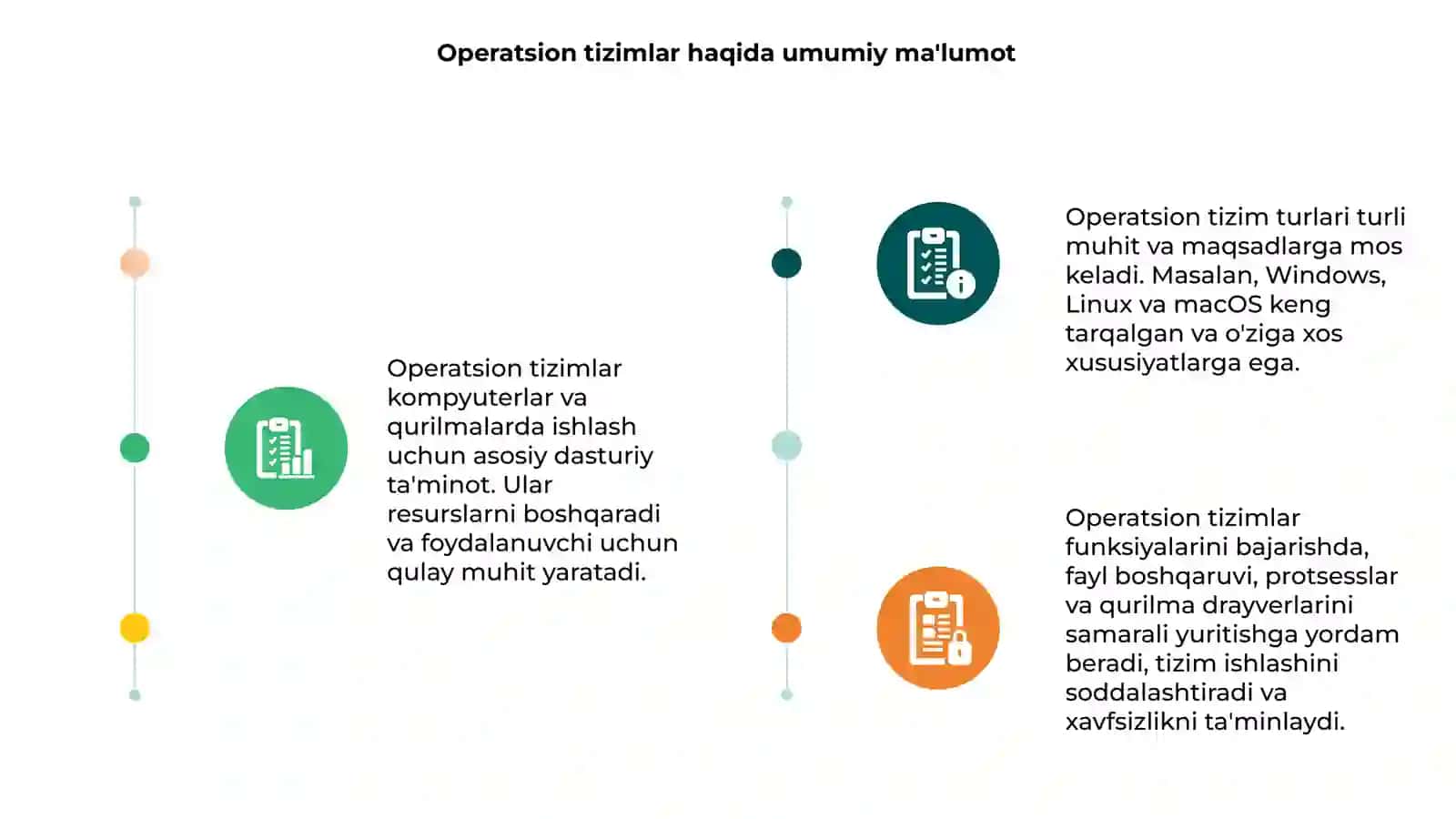 Operatsion tizimlar 3