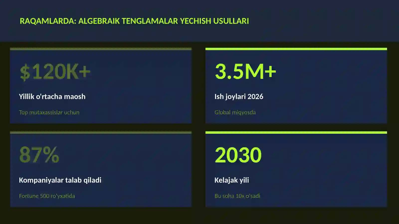 Algebraik tenglamalar yechish usullari 3