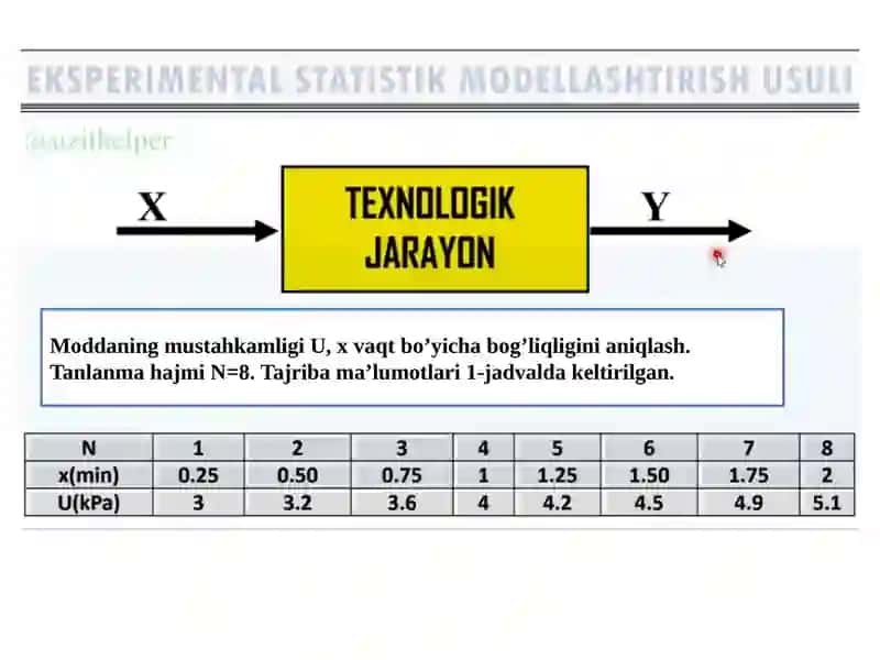 eksperimental statistik modellashtirish usuli 3