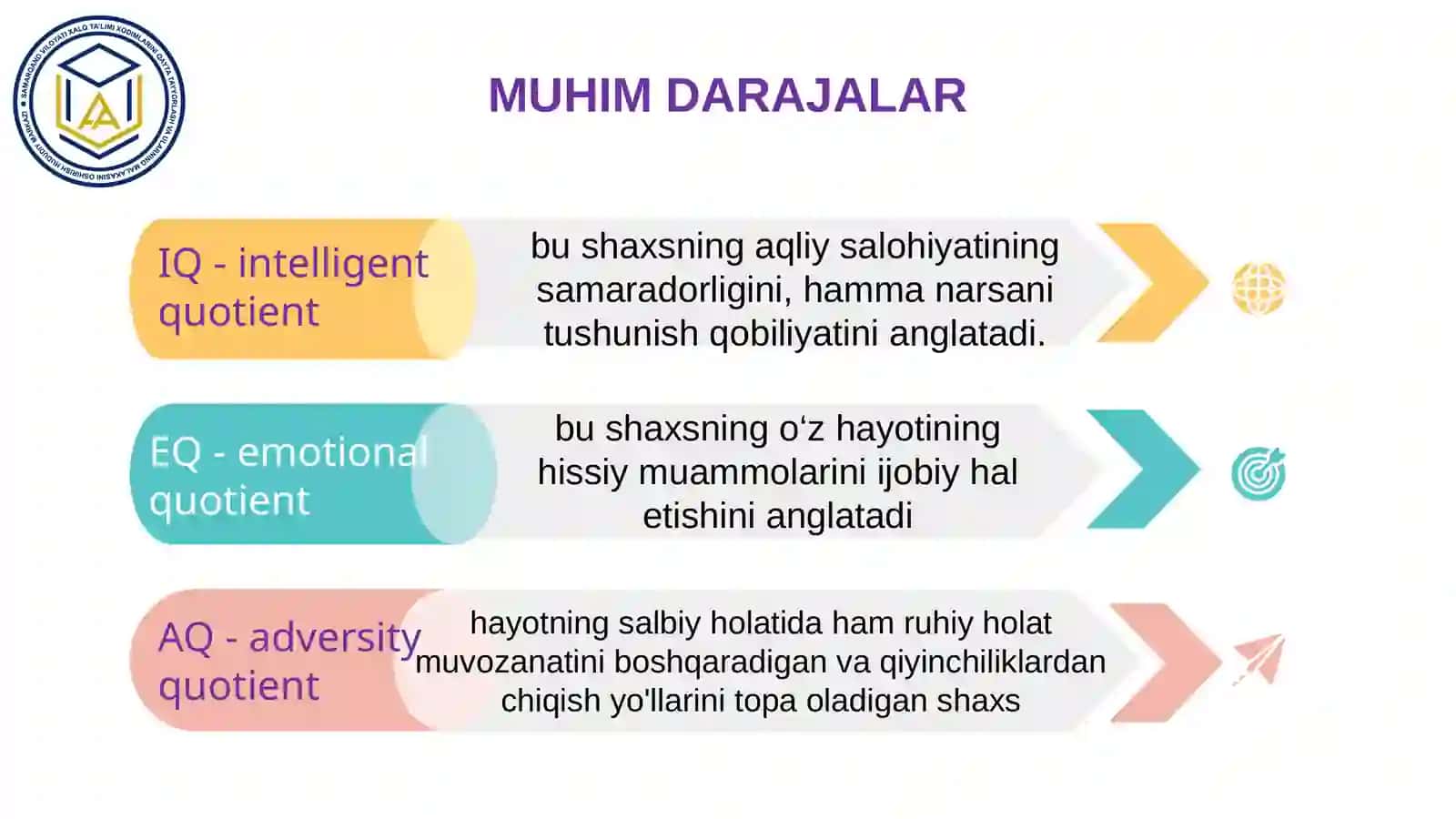 Boshlang‘ich ta’lim ning faoliyatini tashkiletishda pedagog mas’uliyati va moslashuvchanlikning o‘rni 3