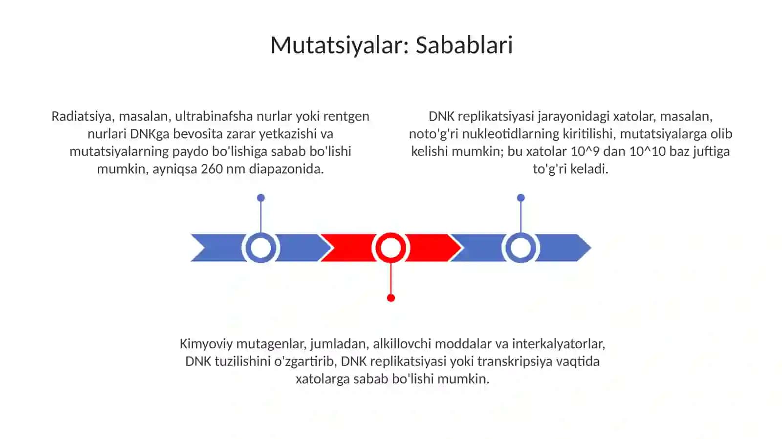 Mutatsiya:sabablari,shakllari,ahamiyativabiologikoqibati 3