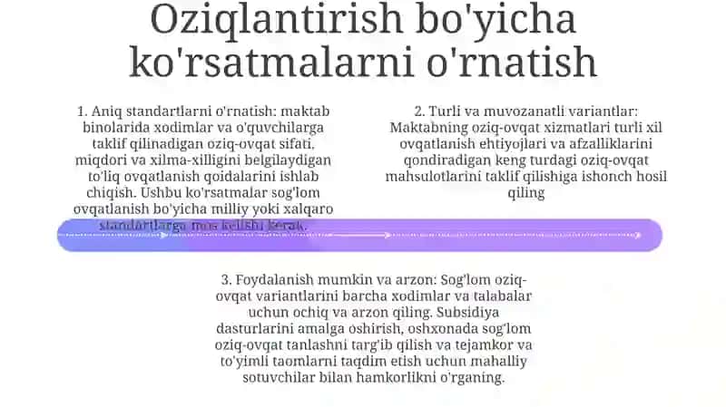 Maktab Hududida Xodimlar va Talabalar uchun Sog'lom Ovqatlanish Sharoitlari 3