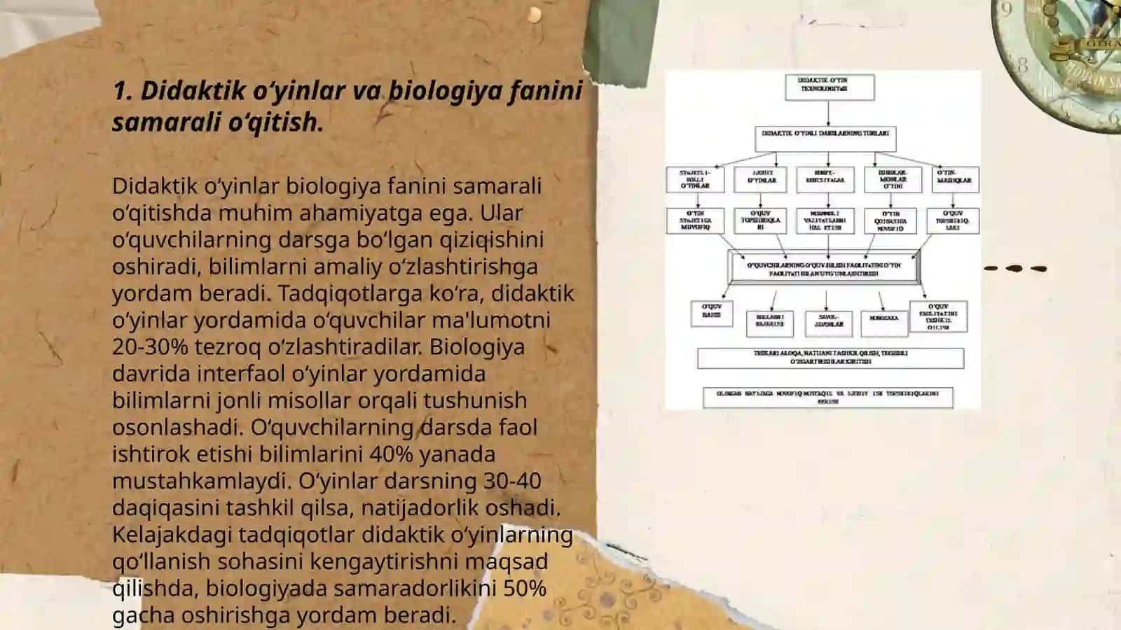 Umumiy biologiyani o‘qitishda didaktik óyin texnologiyasidan foydalanish 3