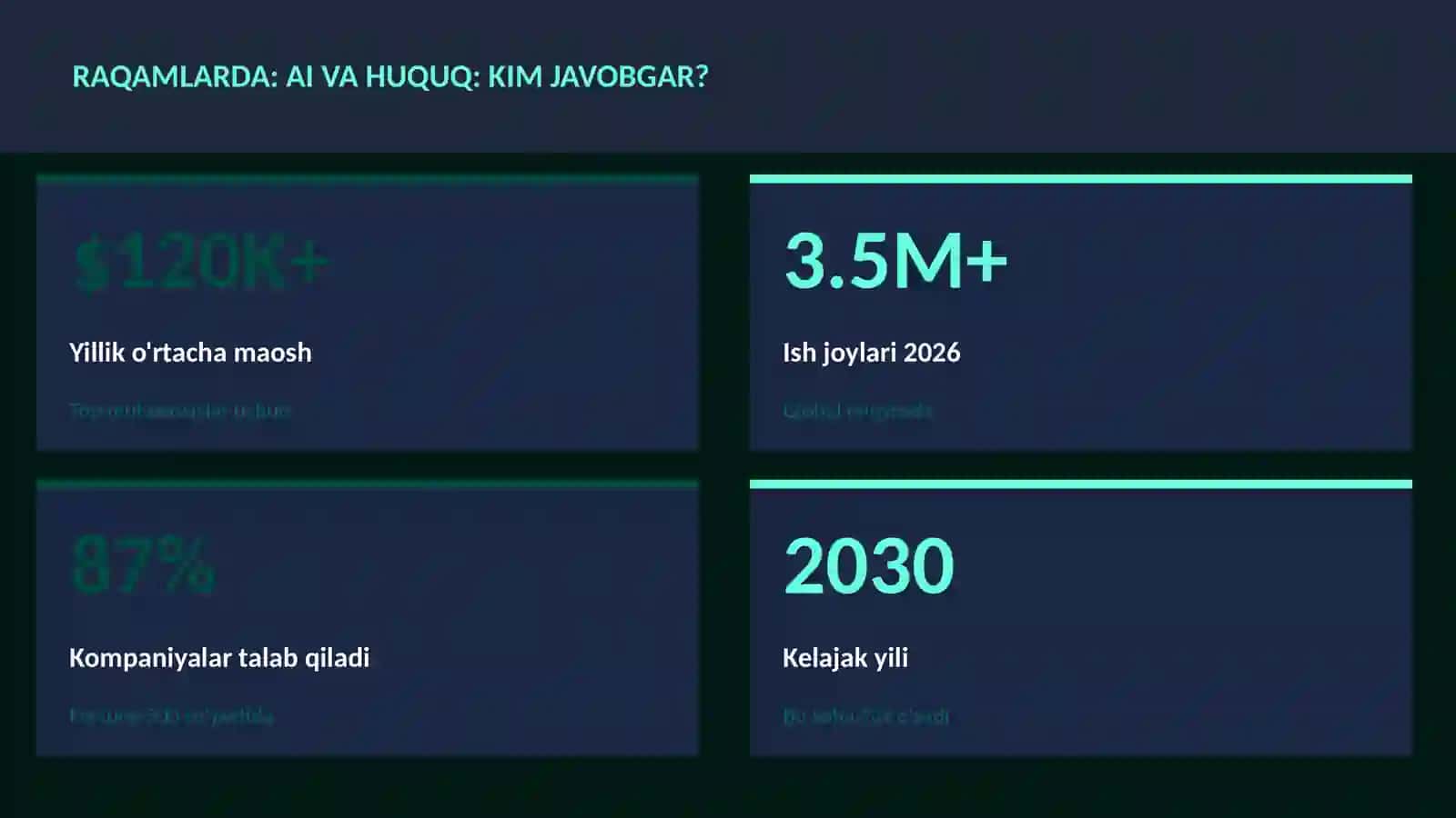 SUN'IY INTELLEKT ASOSLARI 3