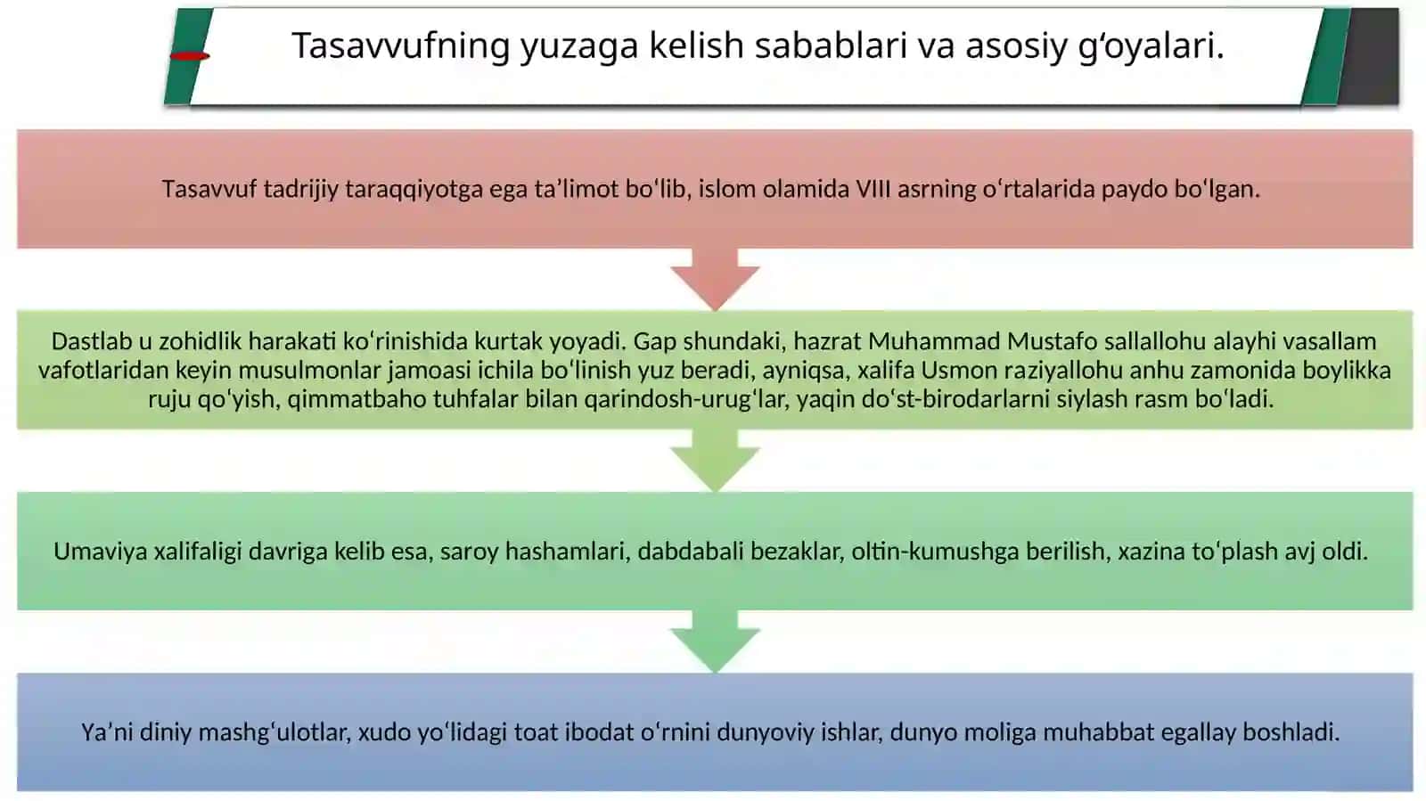 Tasavvuftaʼlimotining Sharq madaniyatigata`siri 3