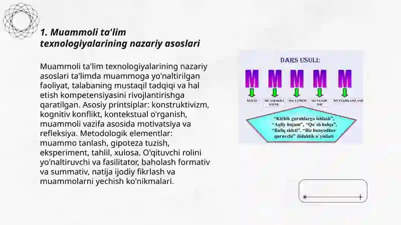 Muammoli ta'lim texnologiyalari 3