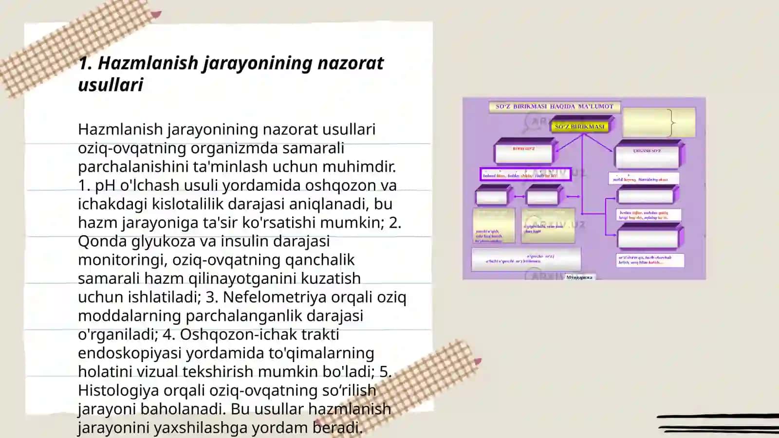Hazmlanish jarayonining boshqarilish 3