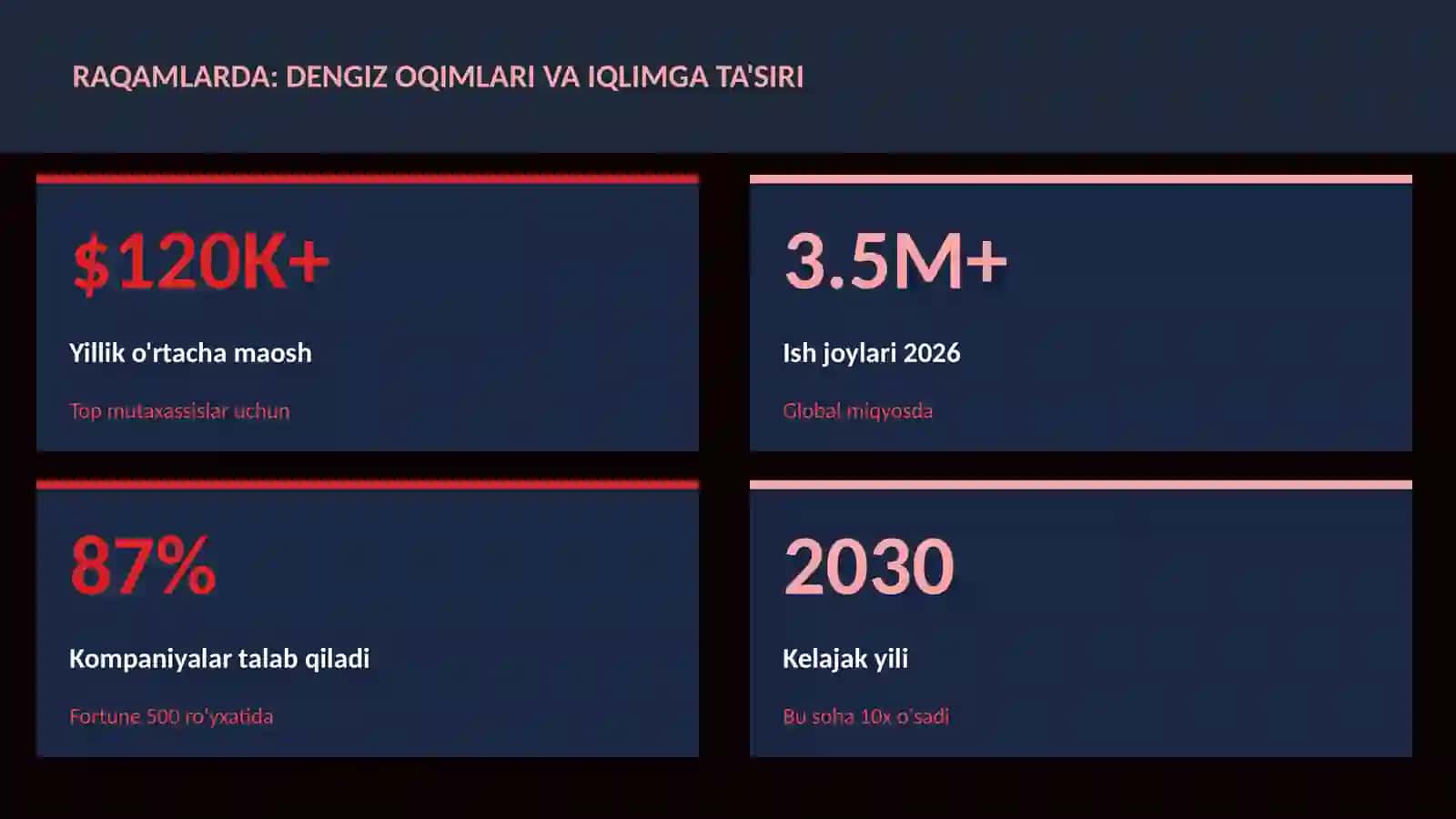 Dengiz oqimlari va iqlimga ta'siri 3