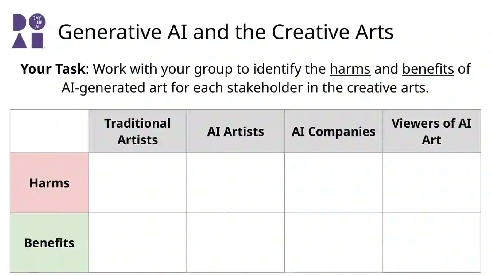 Generative AI and the Creative Arts 3
