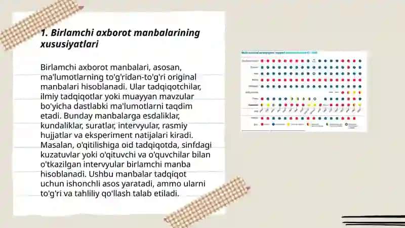 Birlamchi va ikkilamchi axborot manbalarini tanqidiy tahlil qilish 3