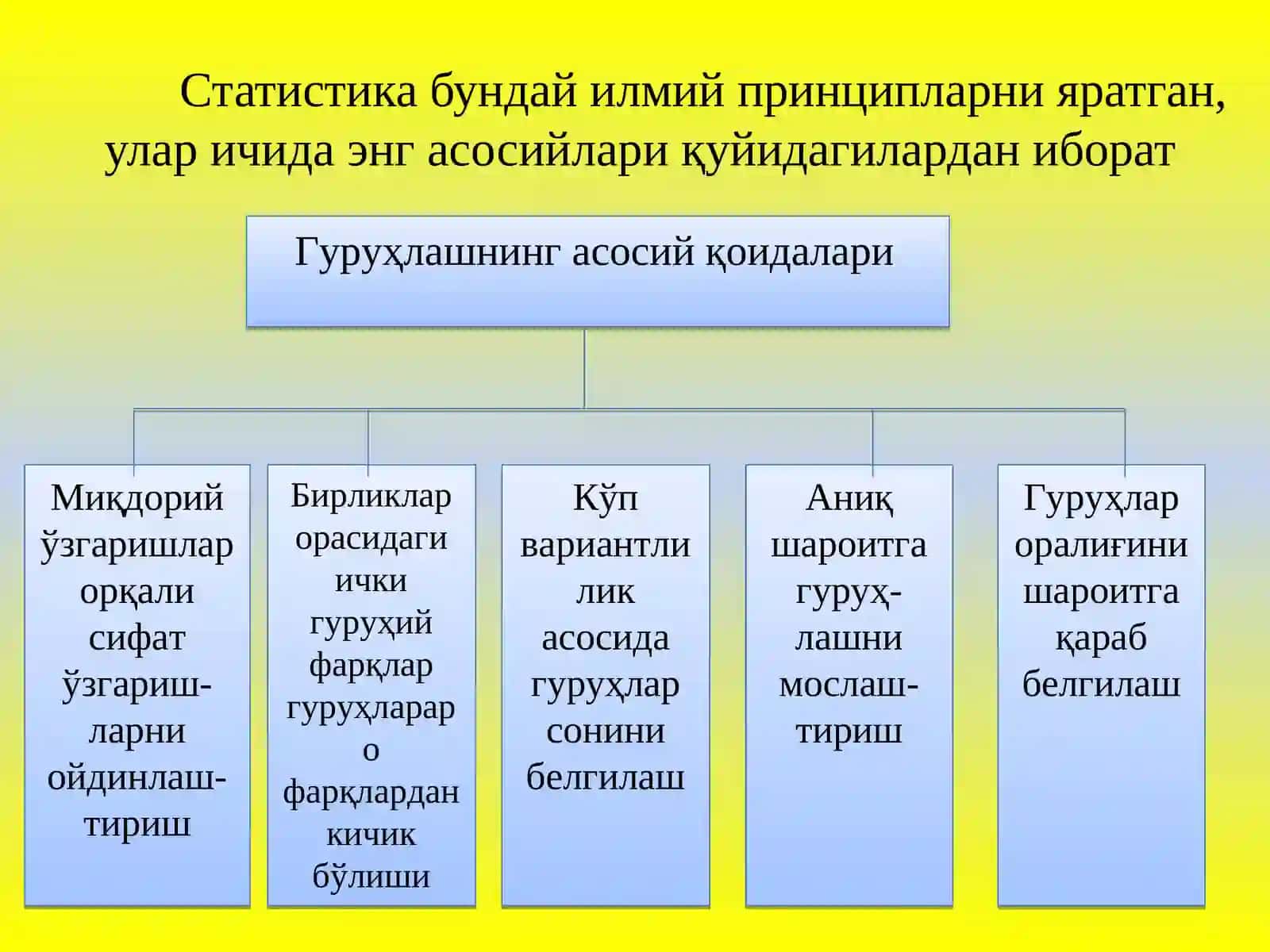 СТАТИСТИК ЖАМЛАШ ВА ГУРУҲЛАШ 3