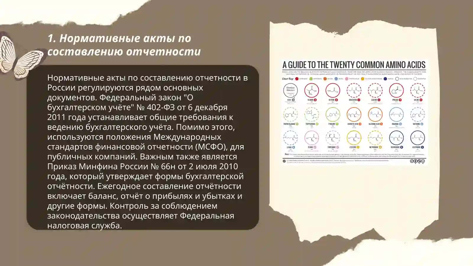 Порядок составления отчетности бюджетных организаций 3
