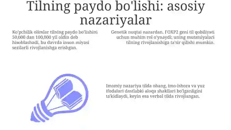 Tilning paydo bo'lishi va rivojlanishi 3
