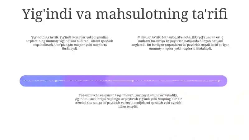 Nomanfiy Butun Sonlar Yig'Indisi Va Ko'Paytmasining Bo'Linishi 3
