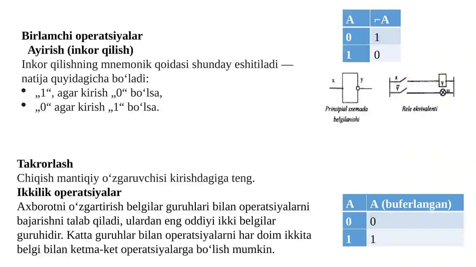 Sxemotexnika asoslari 3