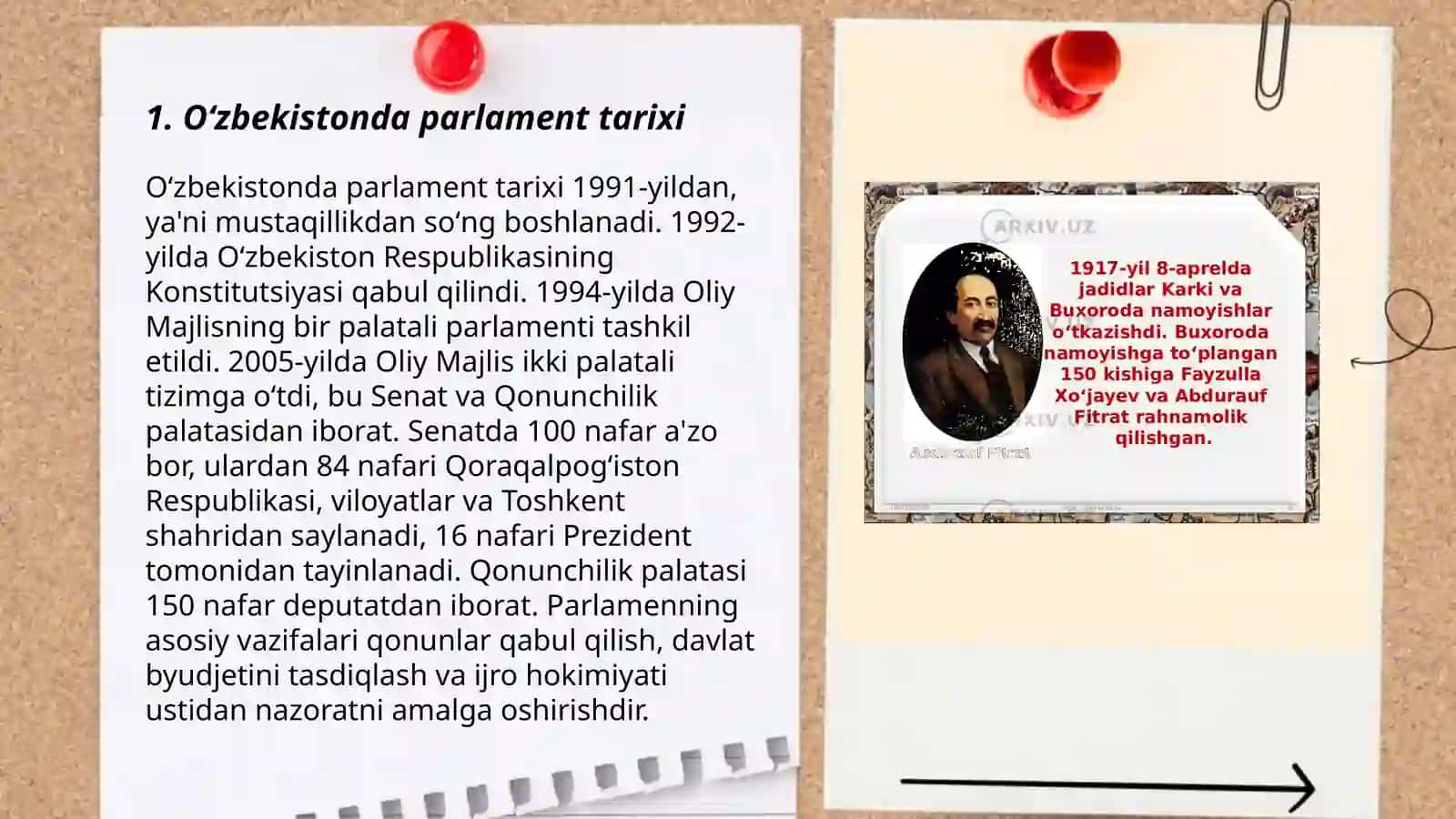 Oʻzbekistonda parlamentni vujudga kelishi 3