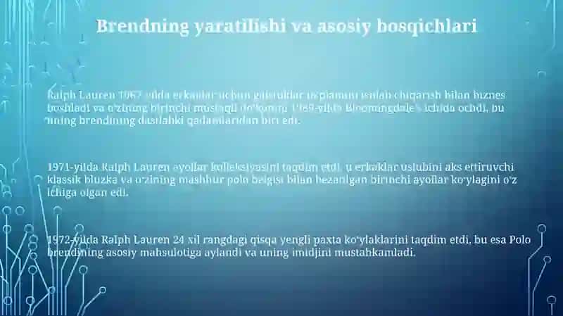 Polo Brendining Kelib Chiqishi Tarixi 3