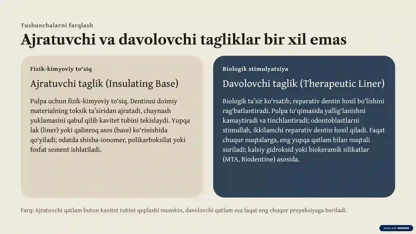 Terapevtik stomatologiya kursi 3