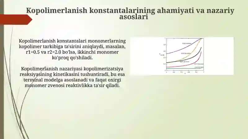 Kopolimerlanish konstantalarini aniqlash usullari 3
