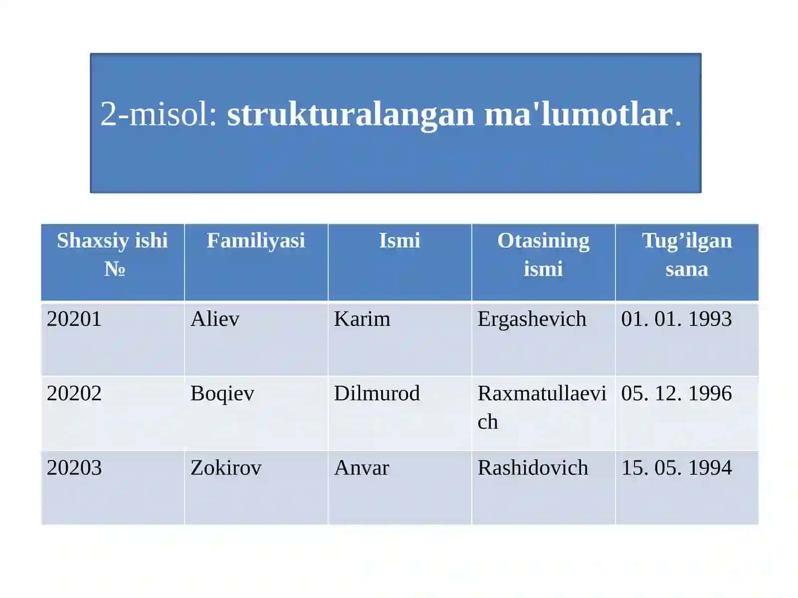 Ma’lumotlarning axborotli modellari 3