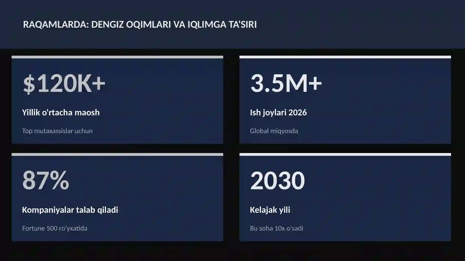 Dengiz oqimlari va iqlimga ta'siri 3