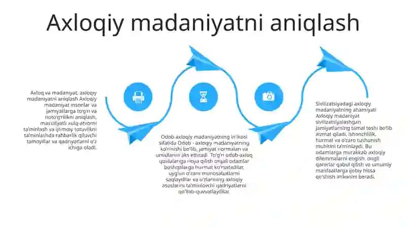 Axloqiy Madaniyat Va Etiketning Ahamyati 3
