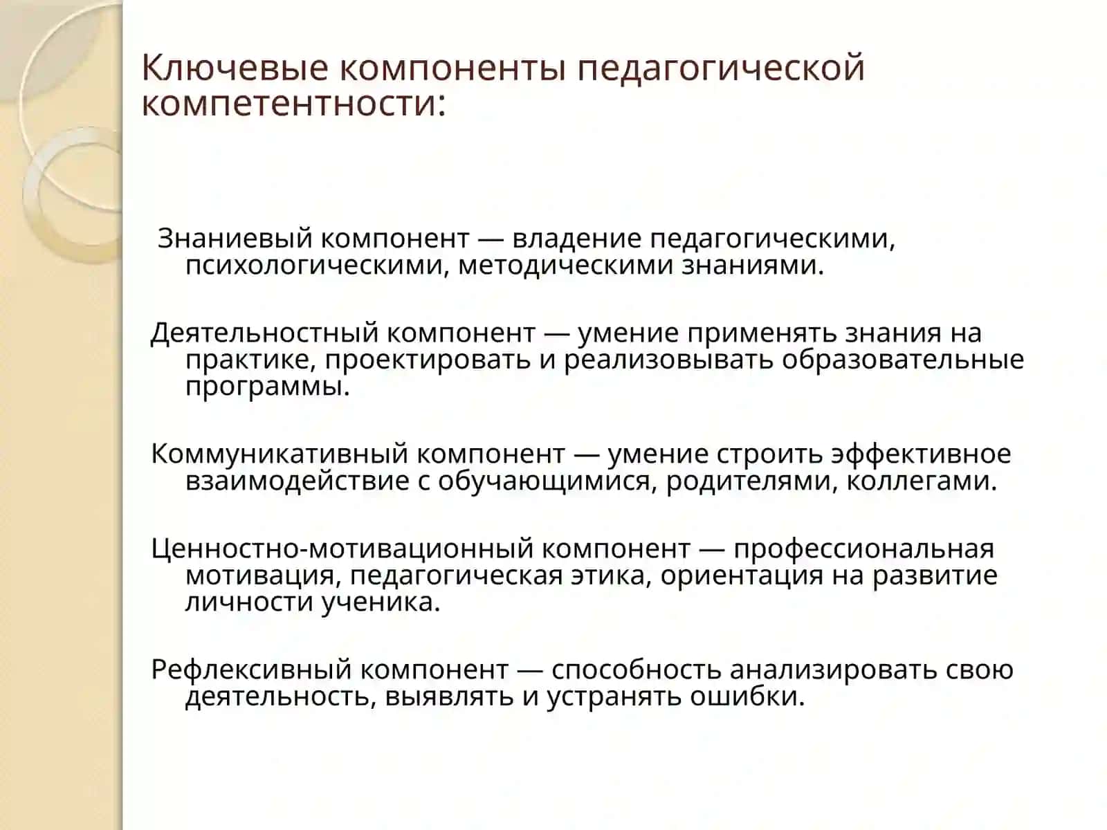 Педагогическая компетентность и креативность 3