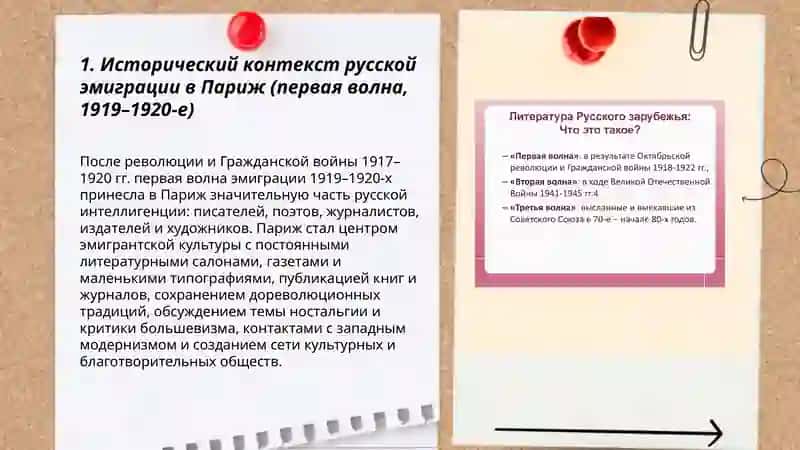 Феномен литературы русского зарубежья. Первая волна эмиграции 3