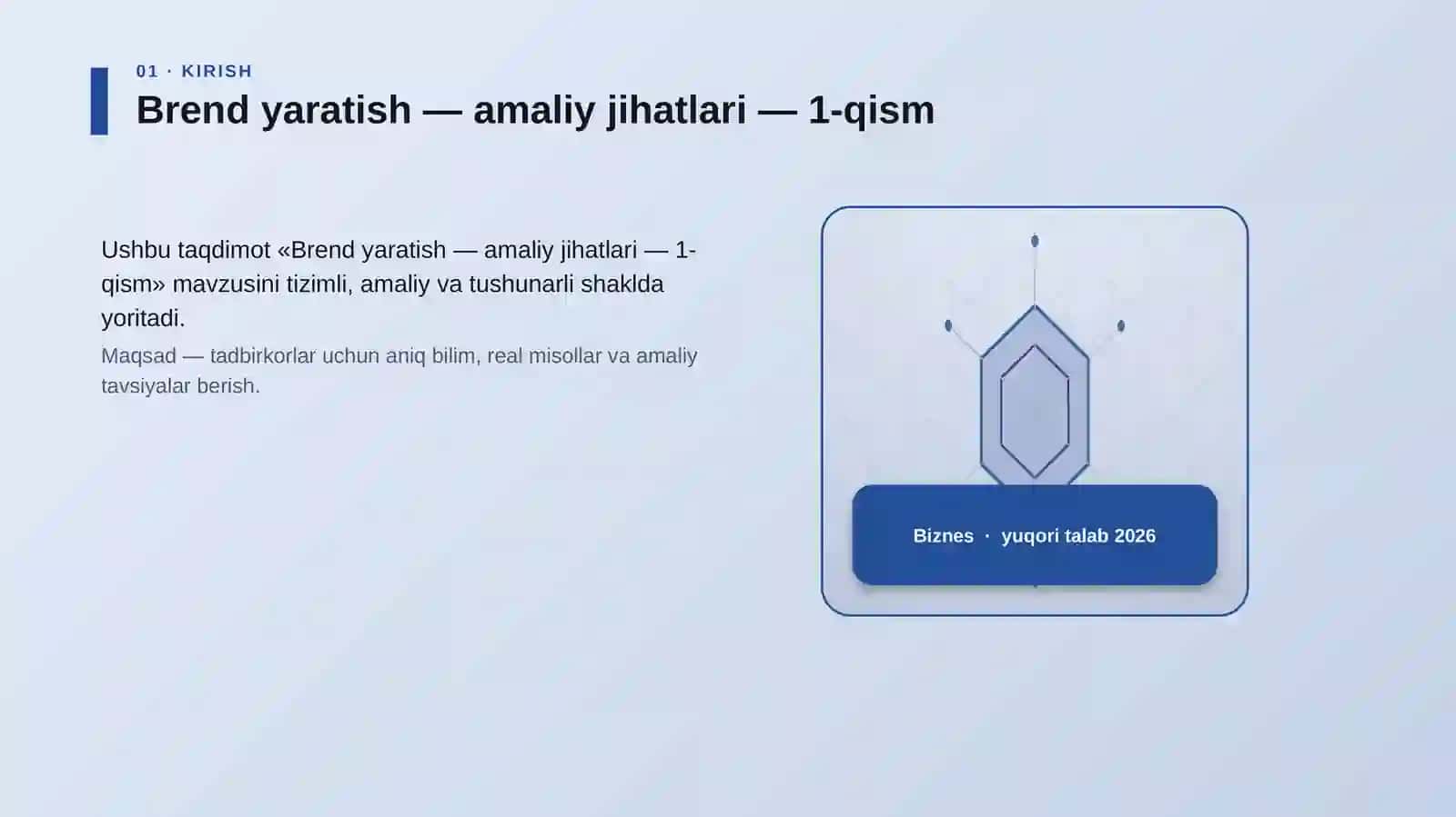 Brend yaratish — amaliy jihatlari — 1-qism 3