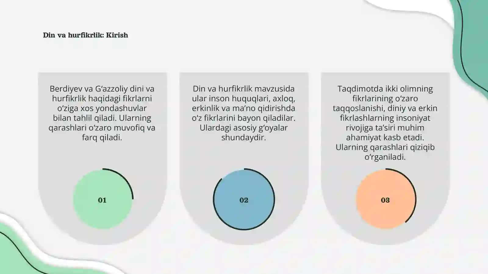 Din va hurfikrlik 3