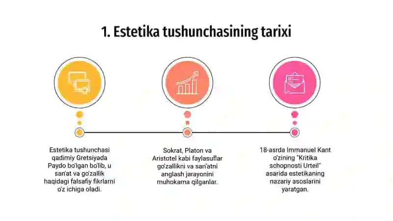 Estetika tushunchasi 3