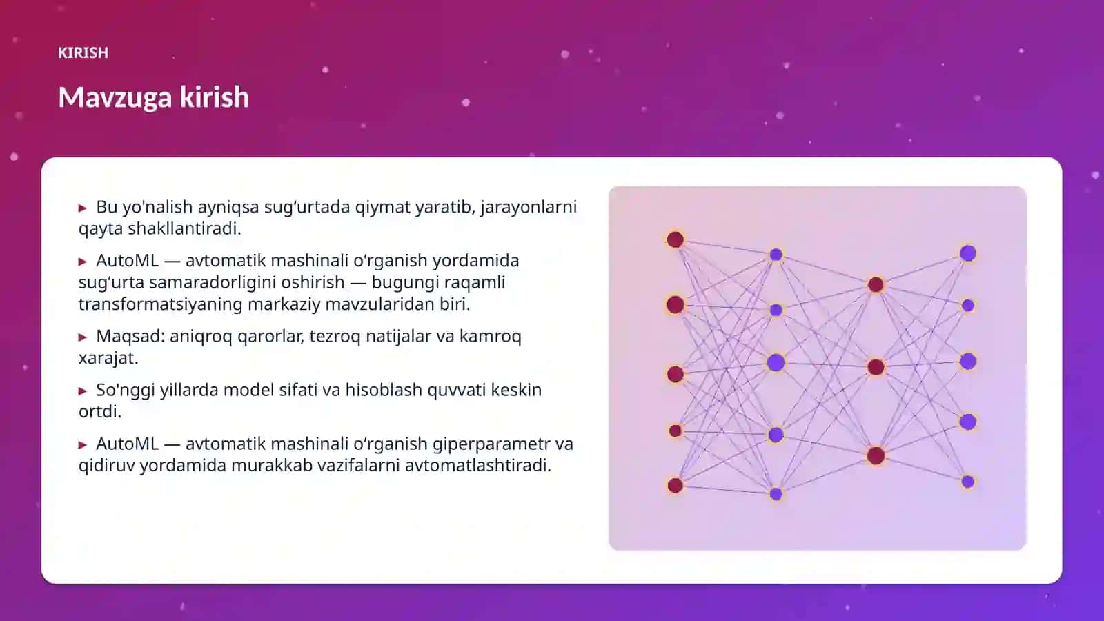 AI INSIGHTS • PREMIUM TAQDIMOT 3