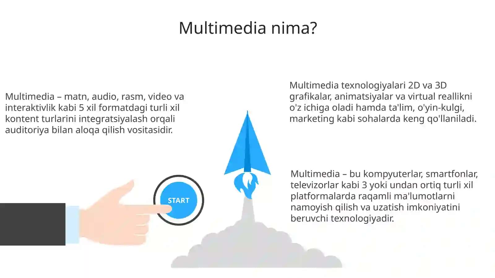 Multimedia va uning zamonaviy ta'minoti 3