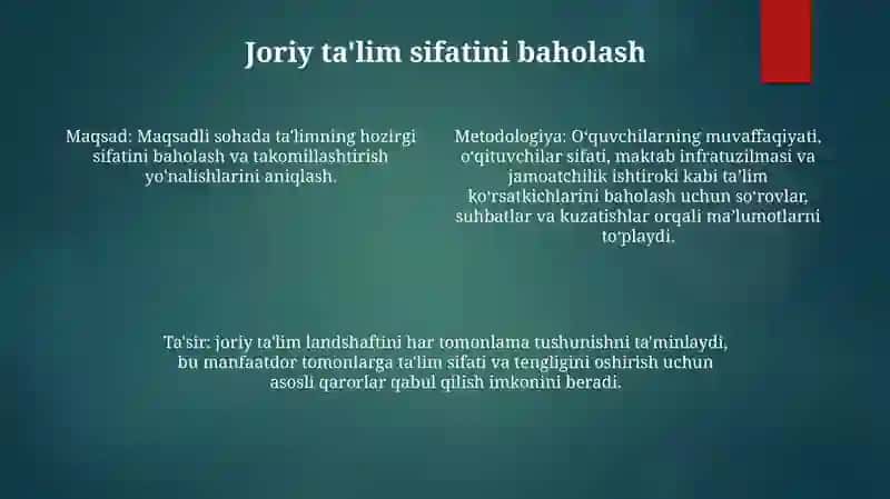 Maktabda Ta'lim Sifatini Oshirish Bo‘Yicha Maqsadli Xarita 3