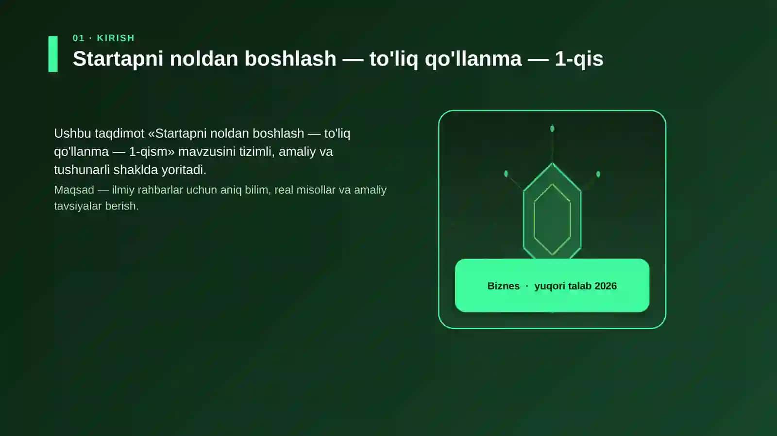 Startapni noldan boshlash — to'liq qo'llanma — 1-qism 3