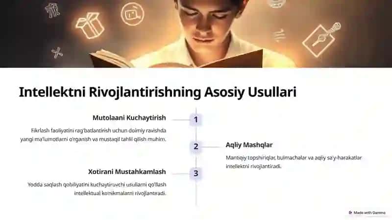 Intellekt va kreativlik haqida tushuncha 3